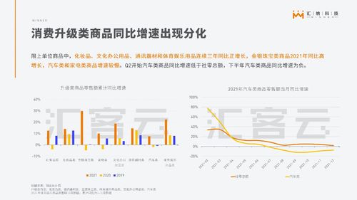 全联房地产商会商业地产工作委员会