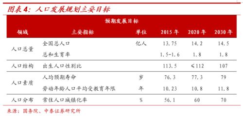 从传统中介到贝壳平台,商业创新如何重塑行业 房地产经纪业务专题之一