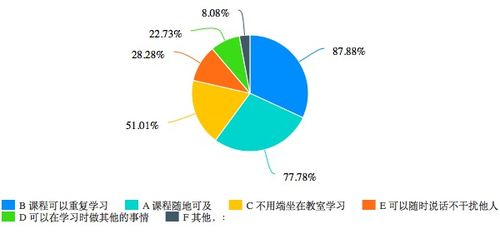 同心战 疫 ,共待春暖花开 北大公卫春季学期教学工作顺利进行